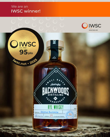 Backwoods Wins Big at the 2025 International Wine & Spirits Competition