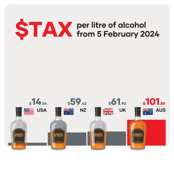 An Unfair Spirits Tax System Hinders Australian Craft Distilleries: Our Call for Fairness and Support